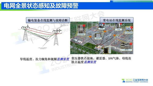 王挺 工業(yè)互聯(lián)網(wǎng)信息模型基礎(chǔ)設(shè)施 驅(qū)動制造業(yè)轉(zhuǎn)型升級