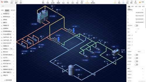 什么是組態(tài) 組態(tài)的應用場景介紹